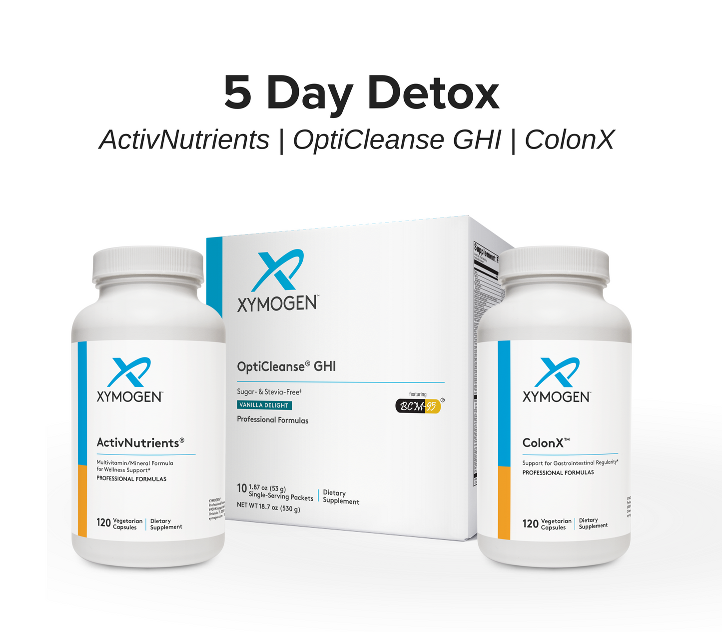 5 Day Detox Kit