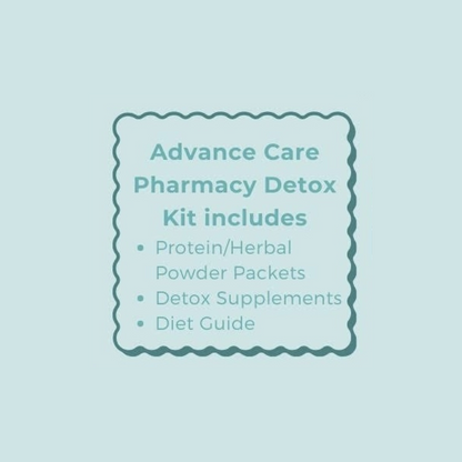 10 Day Detox Kit